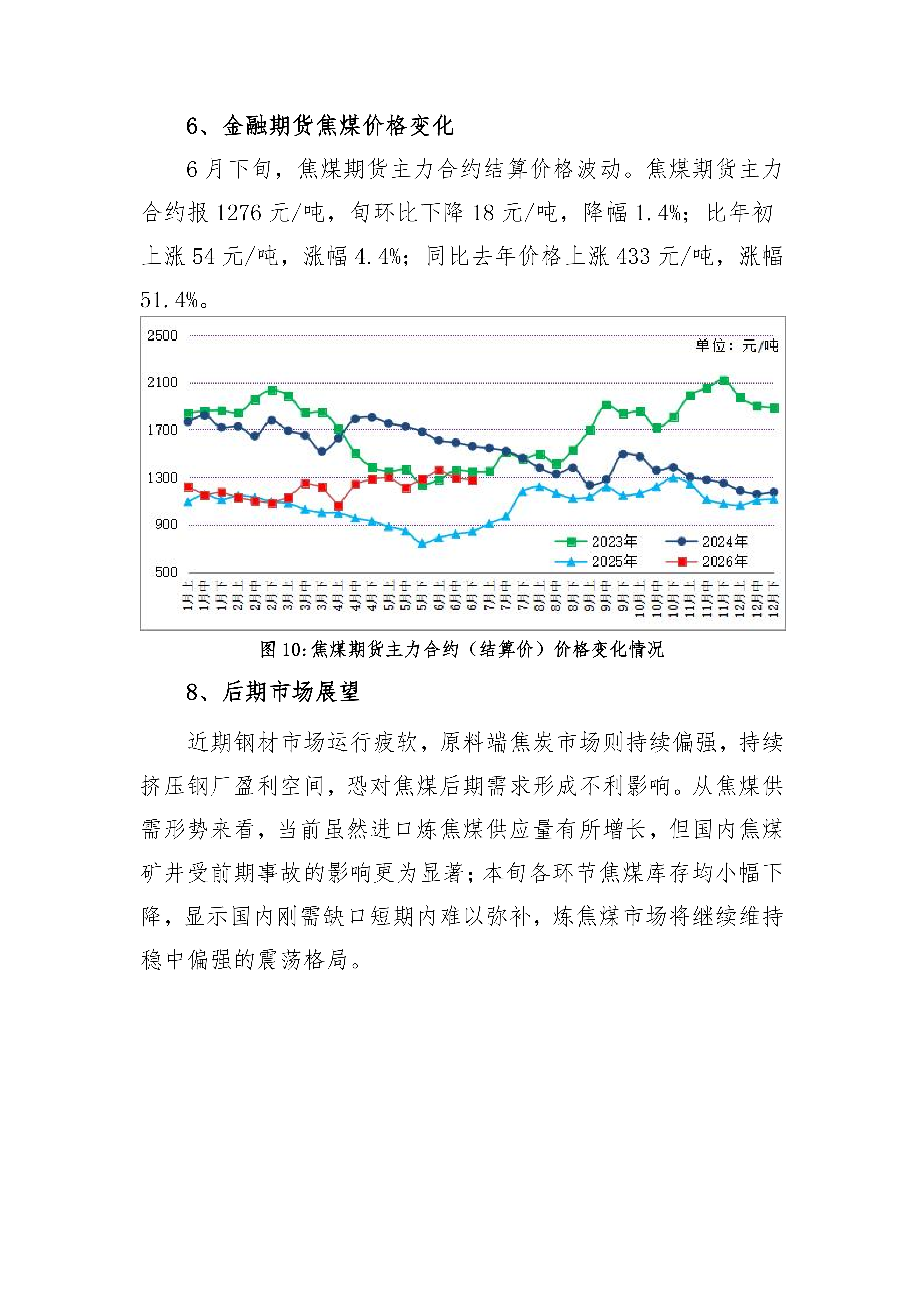 炼焦煤市场运行旬报 (2026年6月下旬 ）  2026-7-6(1)_07.png