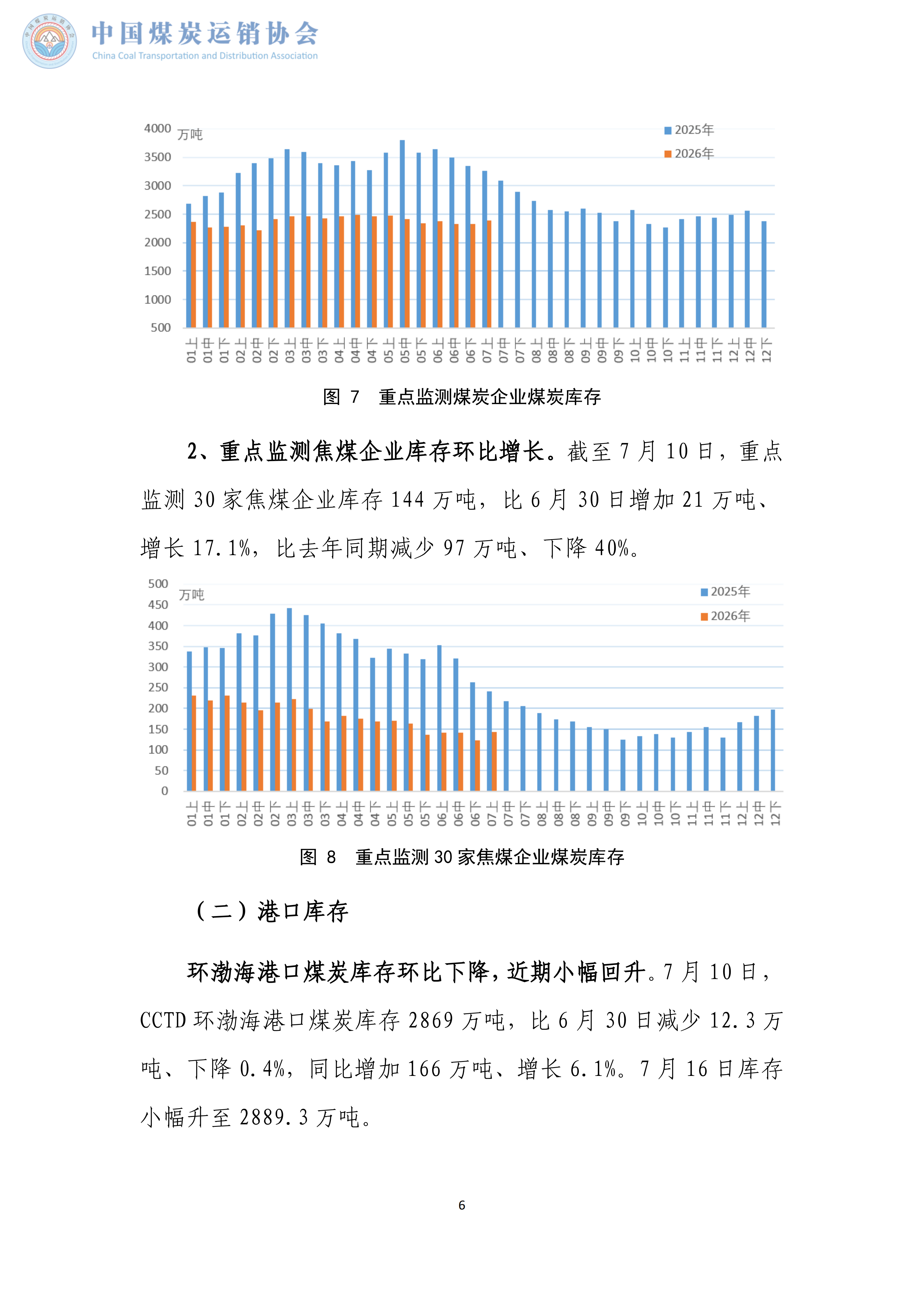 煤炭市场调度旬报(2026年7月上旬）_06.png