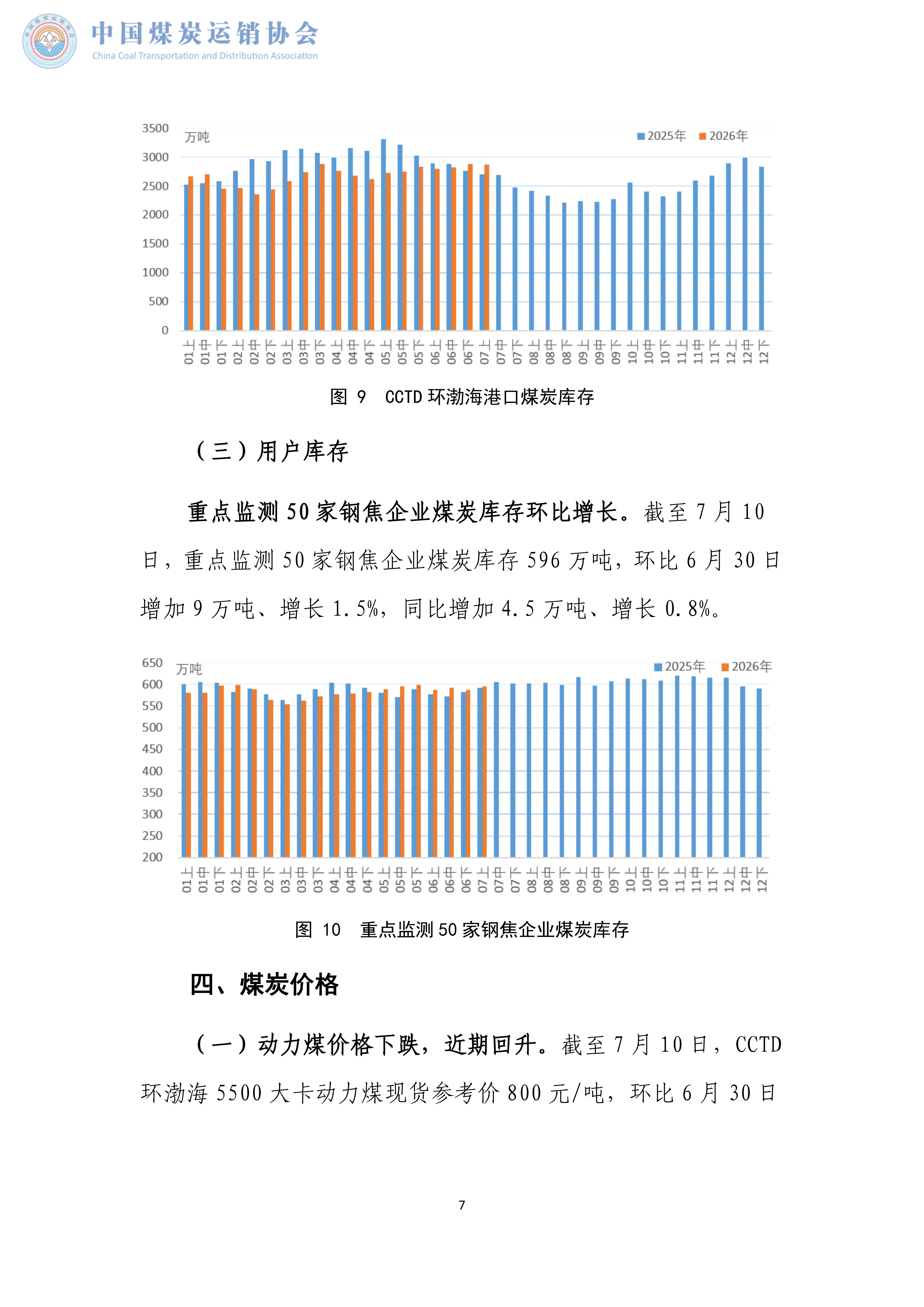煤炭市场调度旬报(2026年7月上旬）_07.png