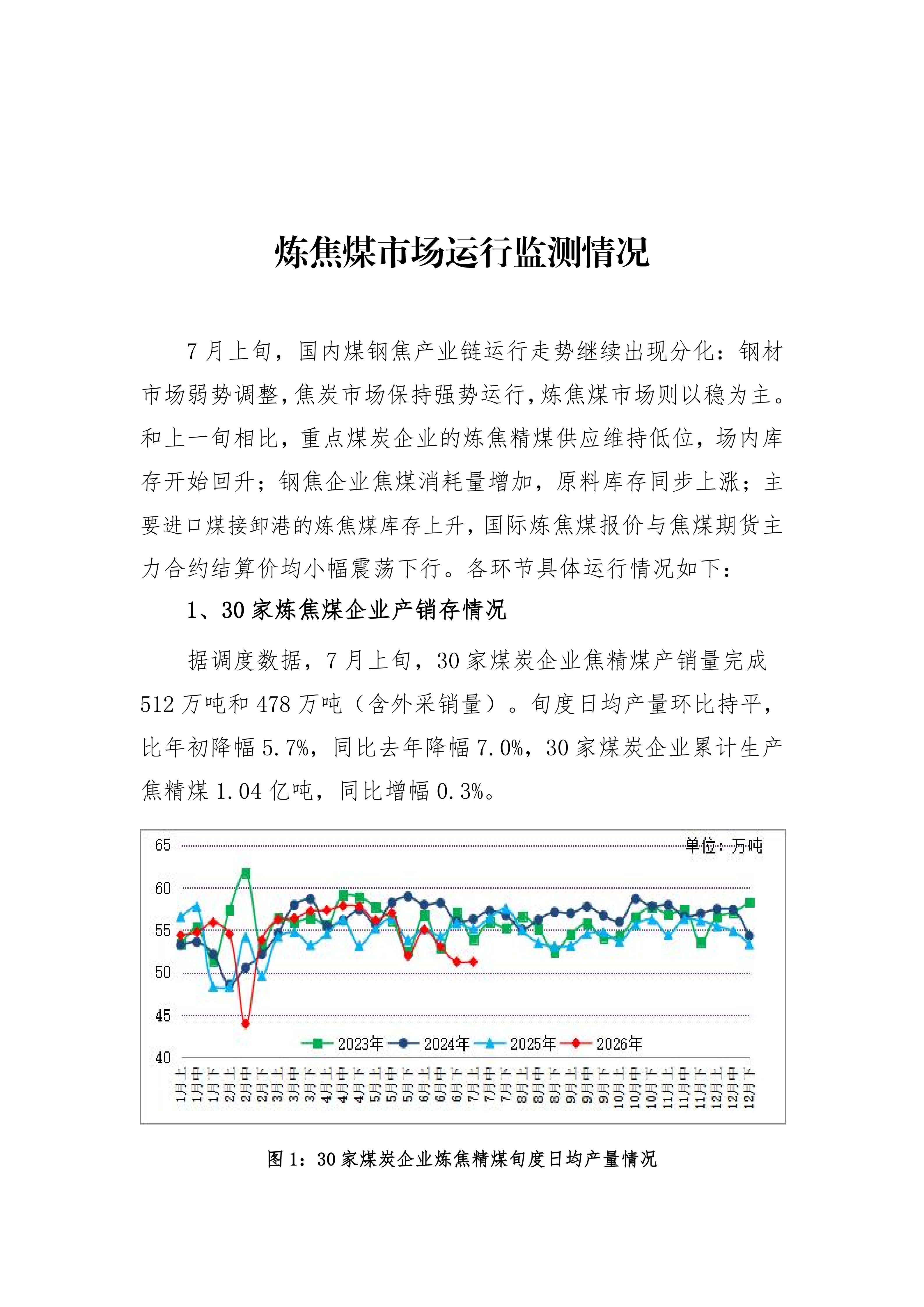炼焦煤市场运行旬报 (2026年7月上旬 ）_02.png