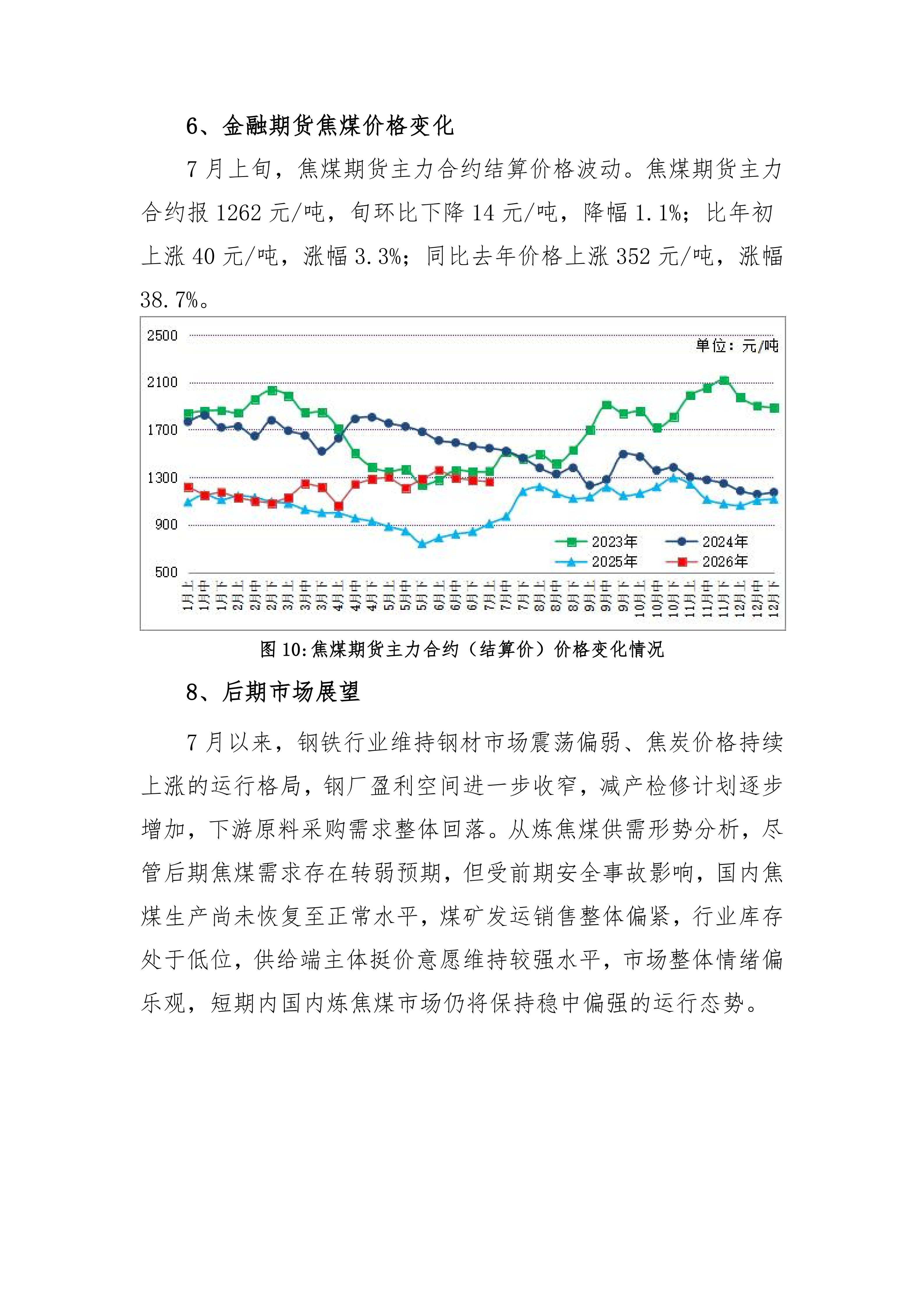 炼焦煤市场运行旬报 (2026年7月上旬 ）_07.png
