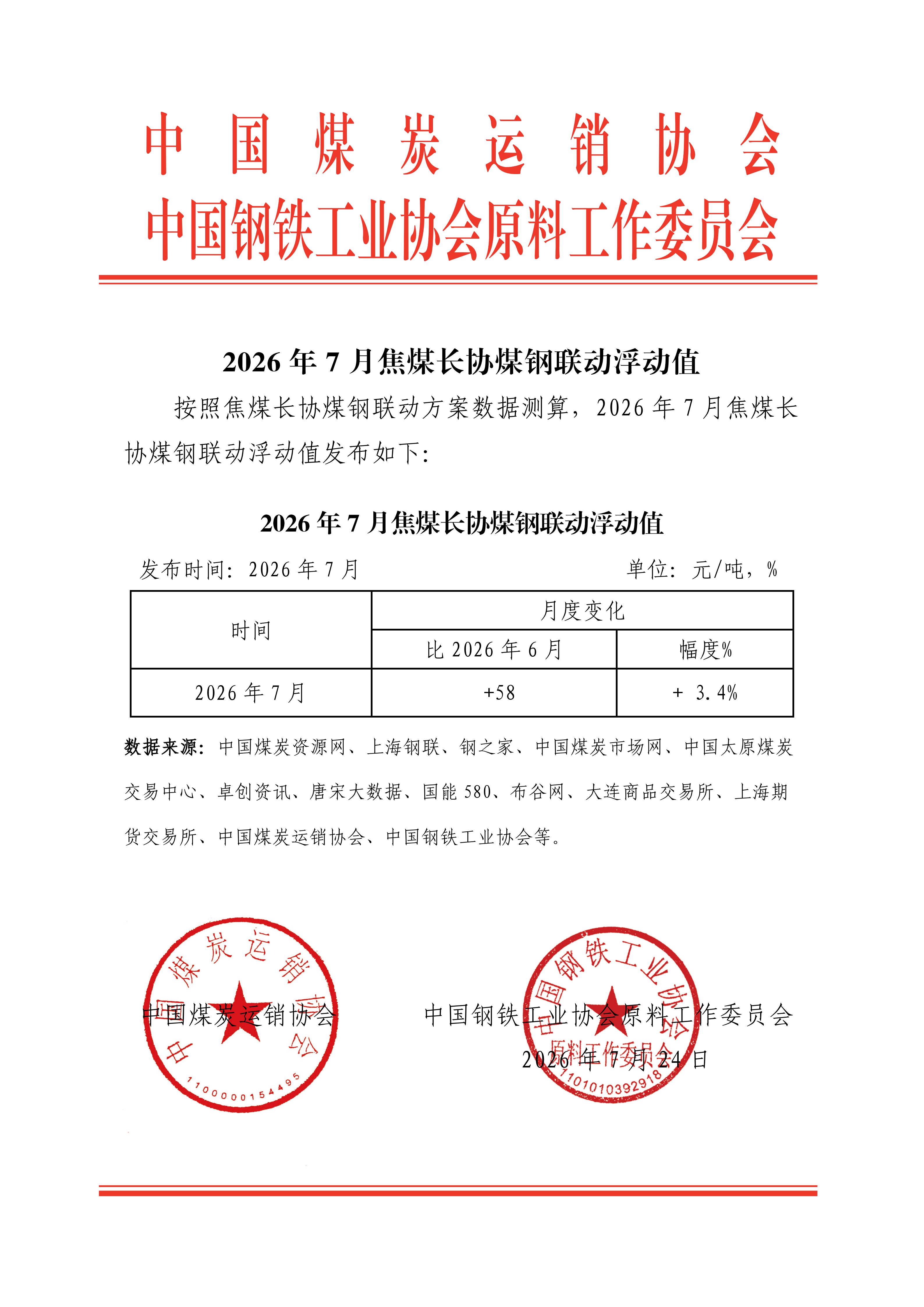 2026年7月焦煤长协煤钢联动浮动值_01.png