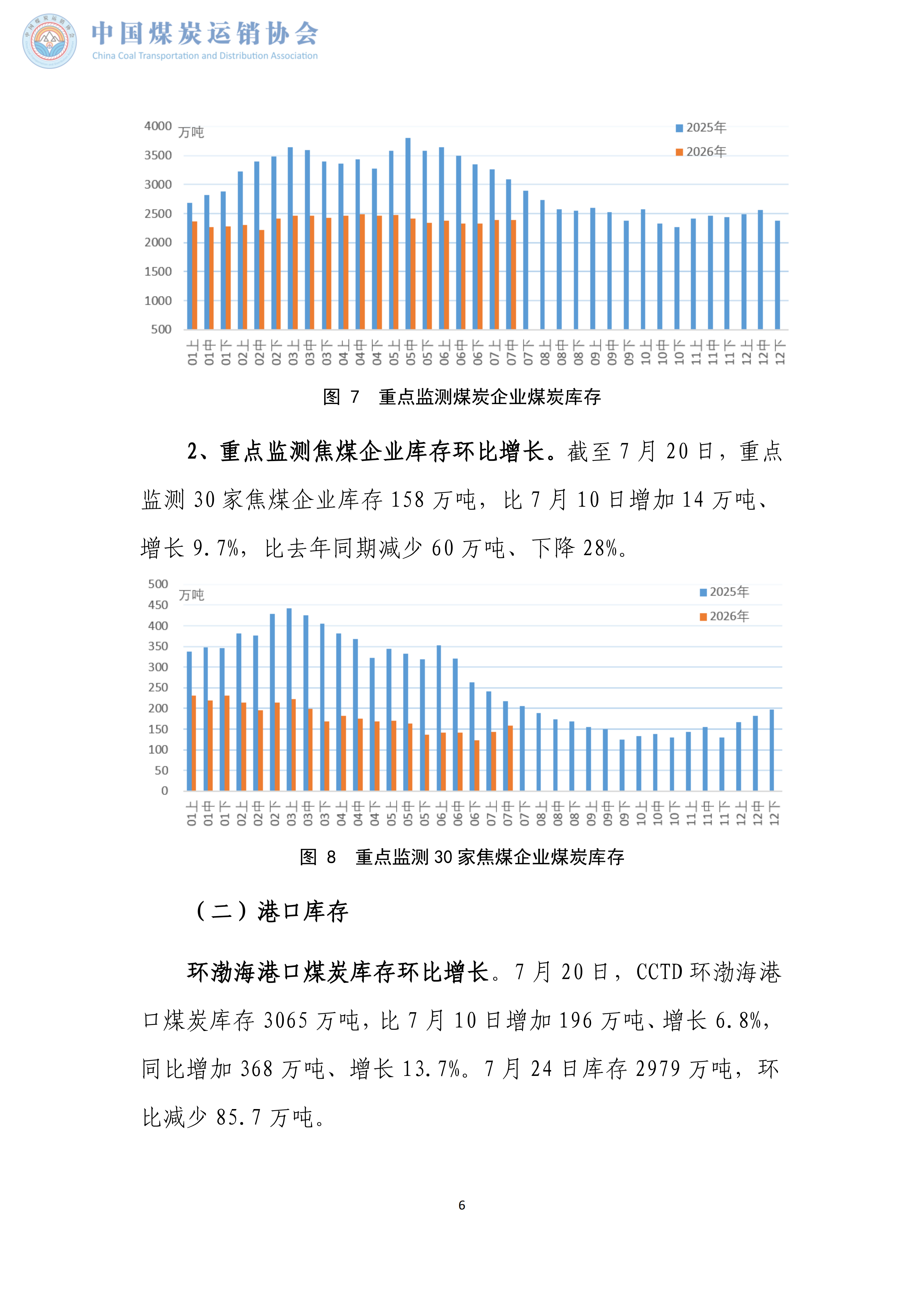 煤炭市场调度旬报(2026年7月中旬）_06.png
