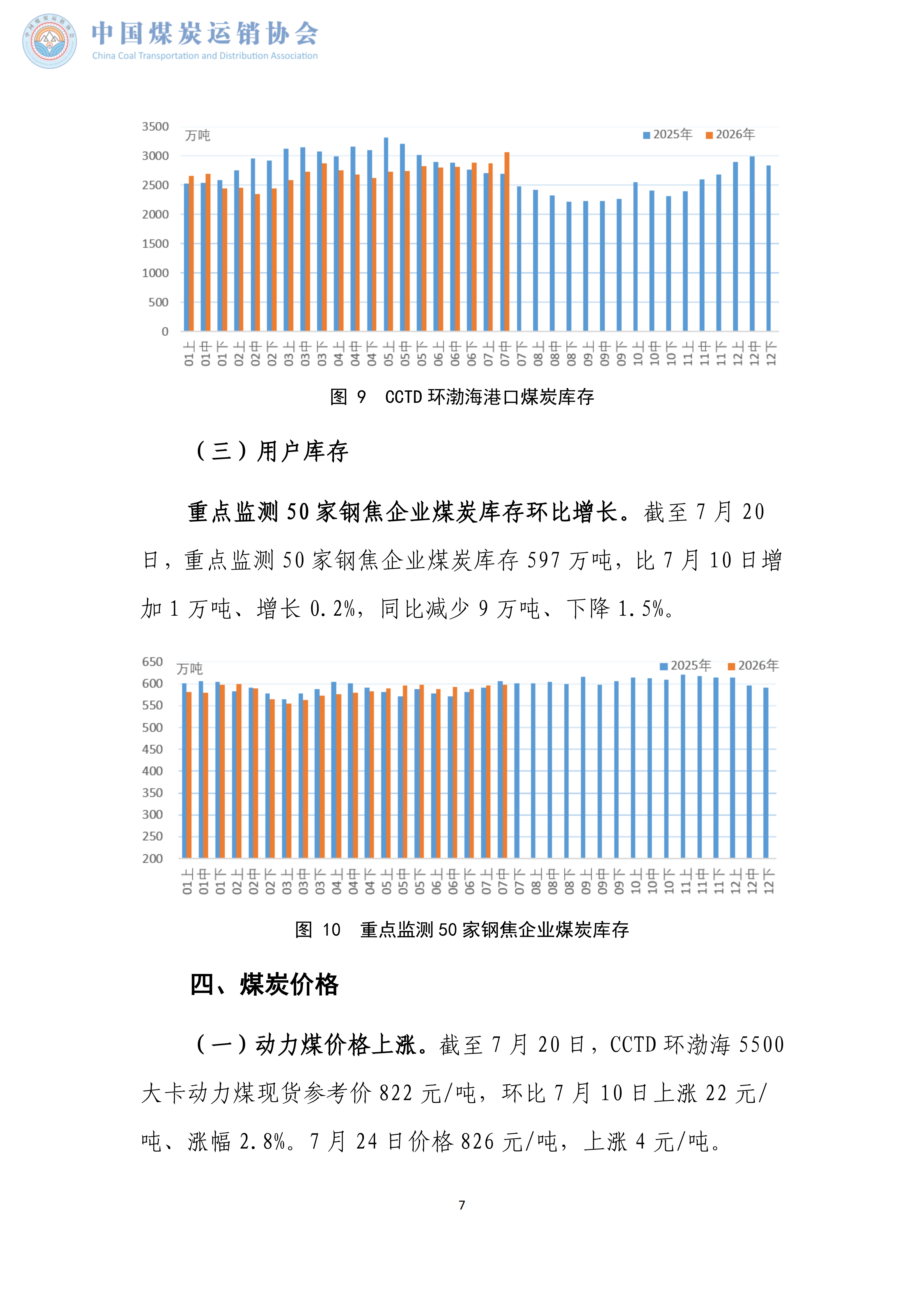 煤炭市场调度旬报(2026年7月中旬）_07.png