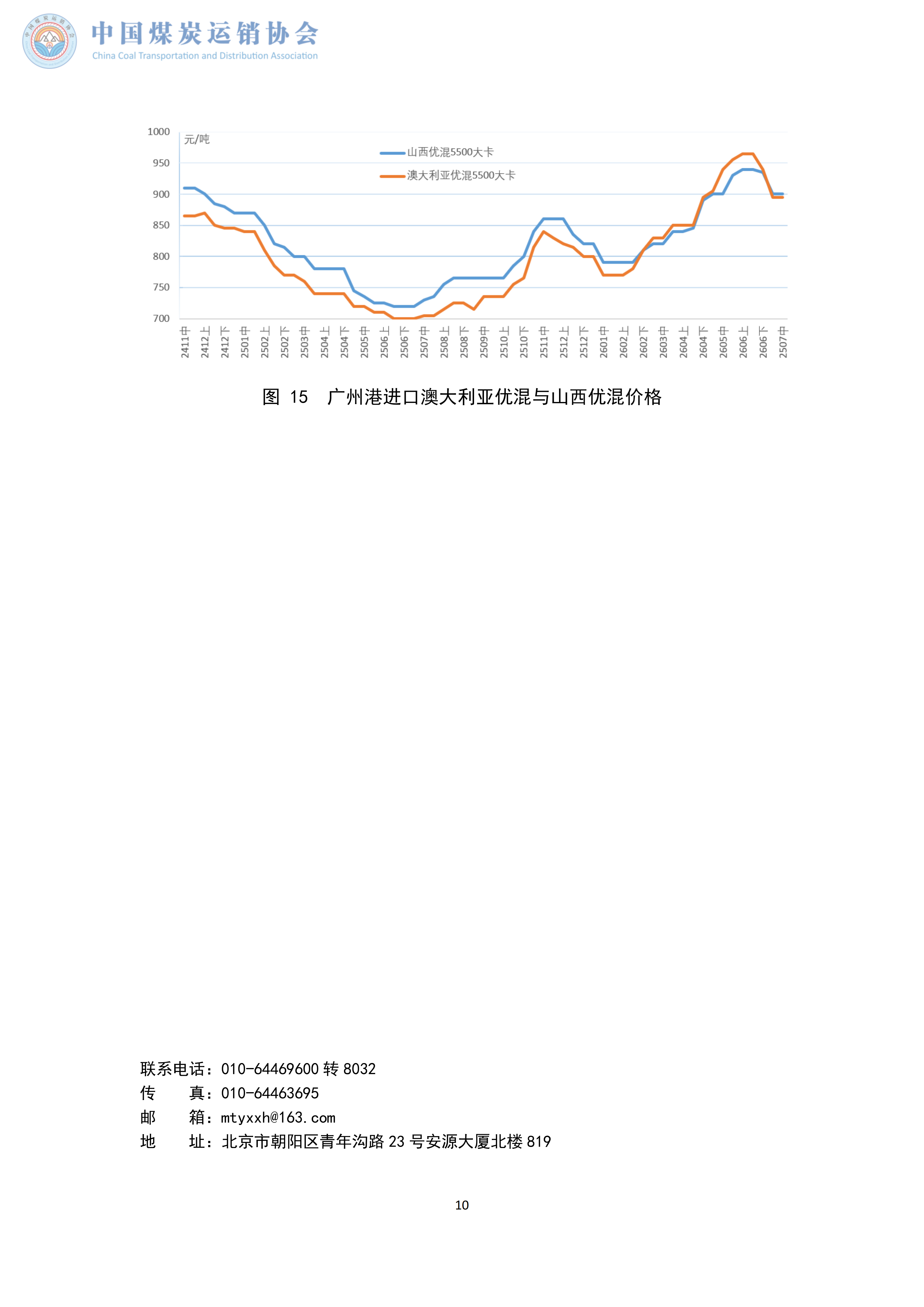 煤炭市场调度旬报(2026年7月中旬）_10.png