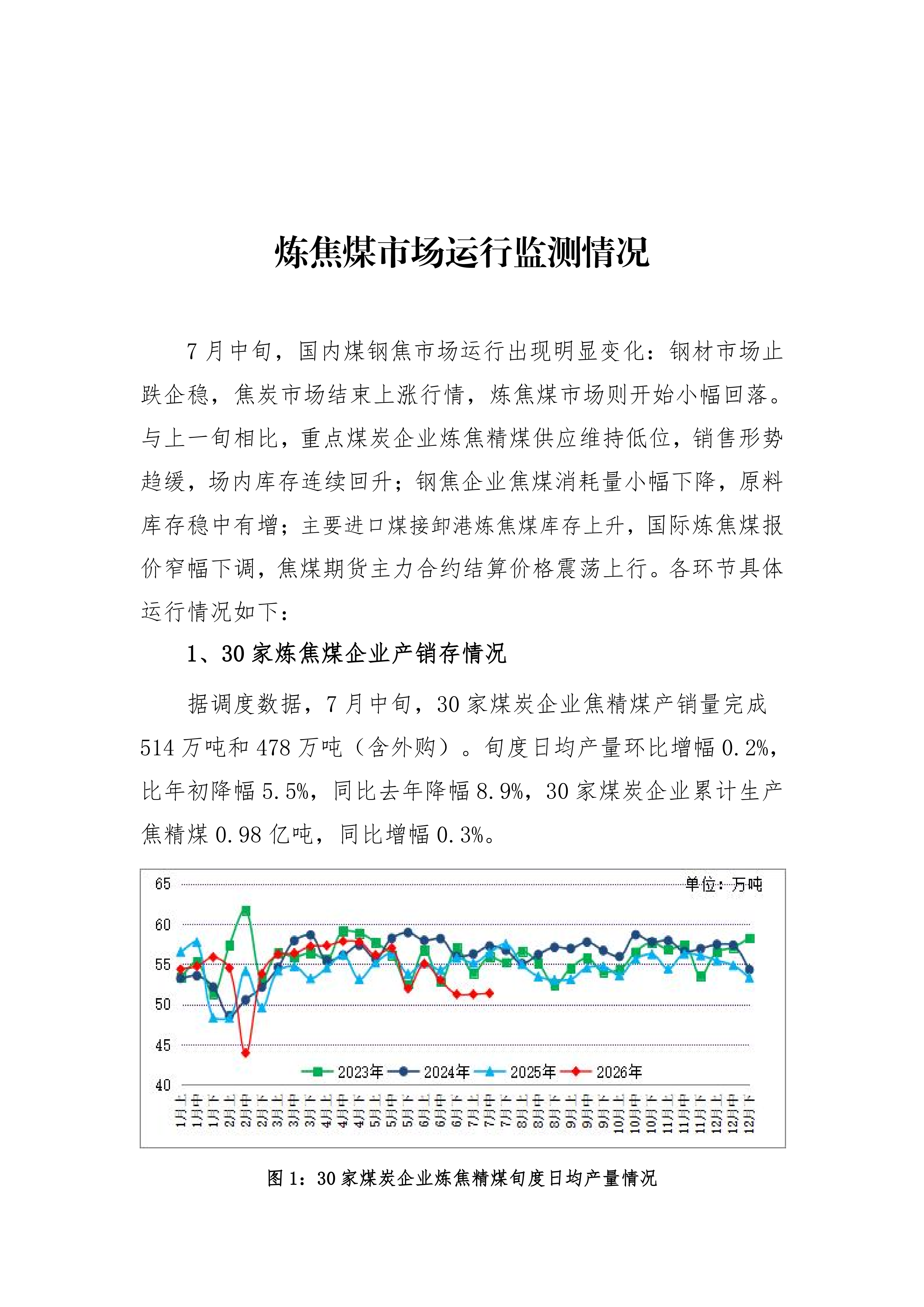 炼焦煤市场运行旬报 (2026年7月中旬）_02.png