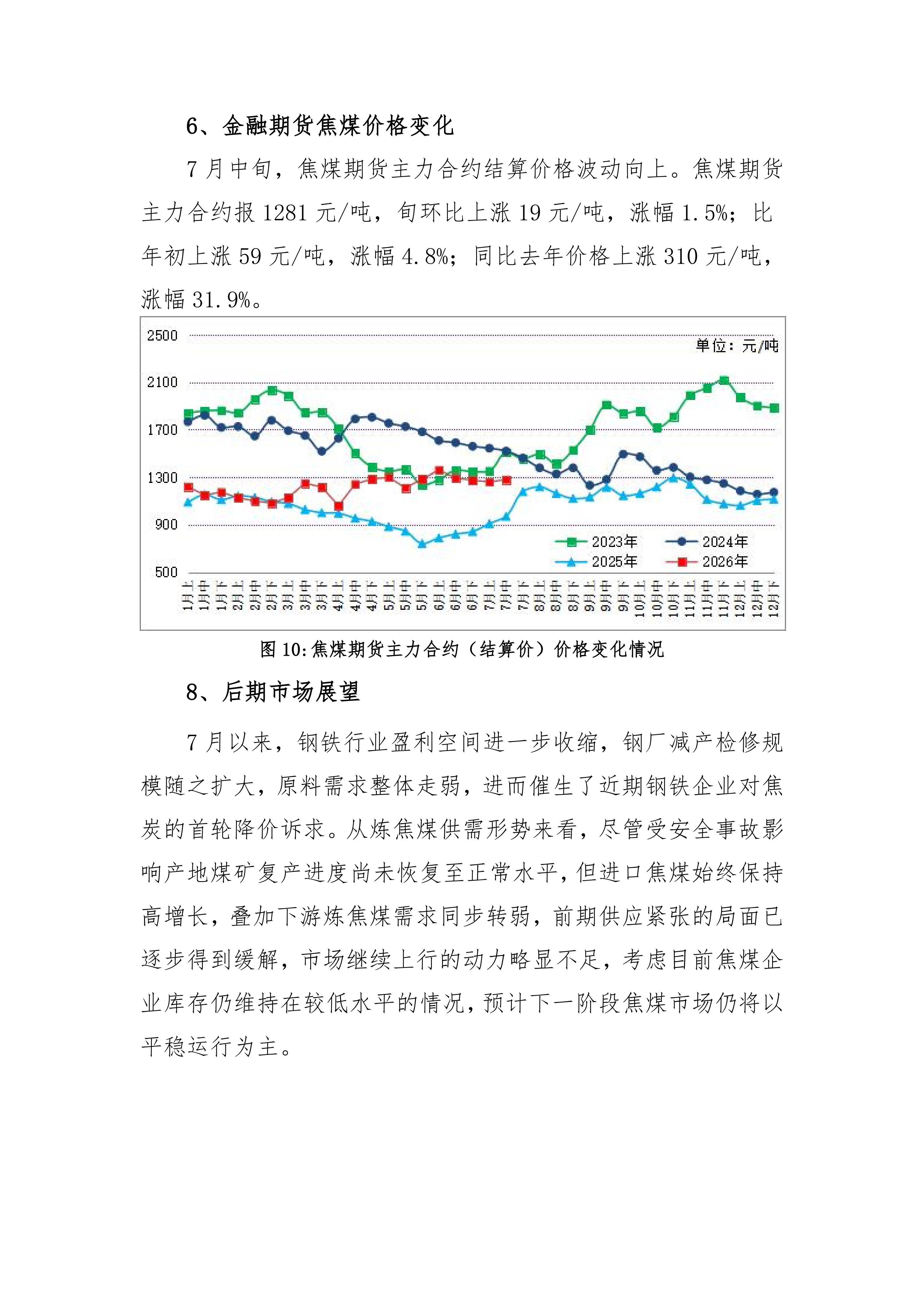 炼焦煤市场运行旬报 (2026年7月中旬）_07.png