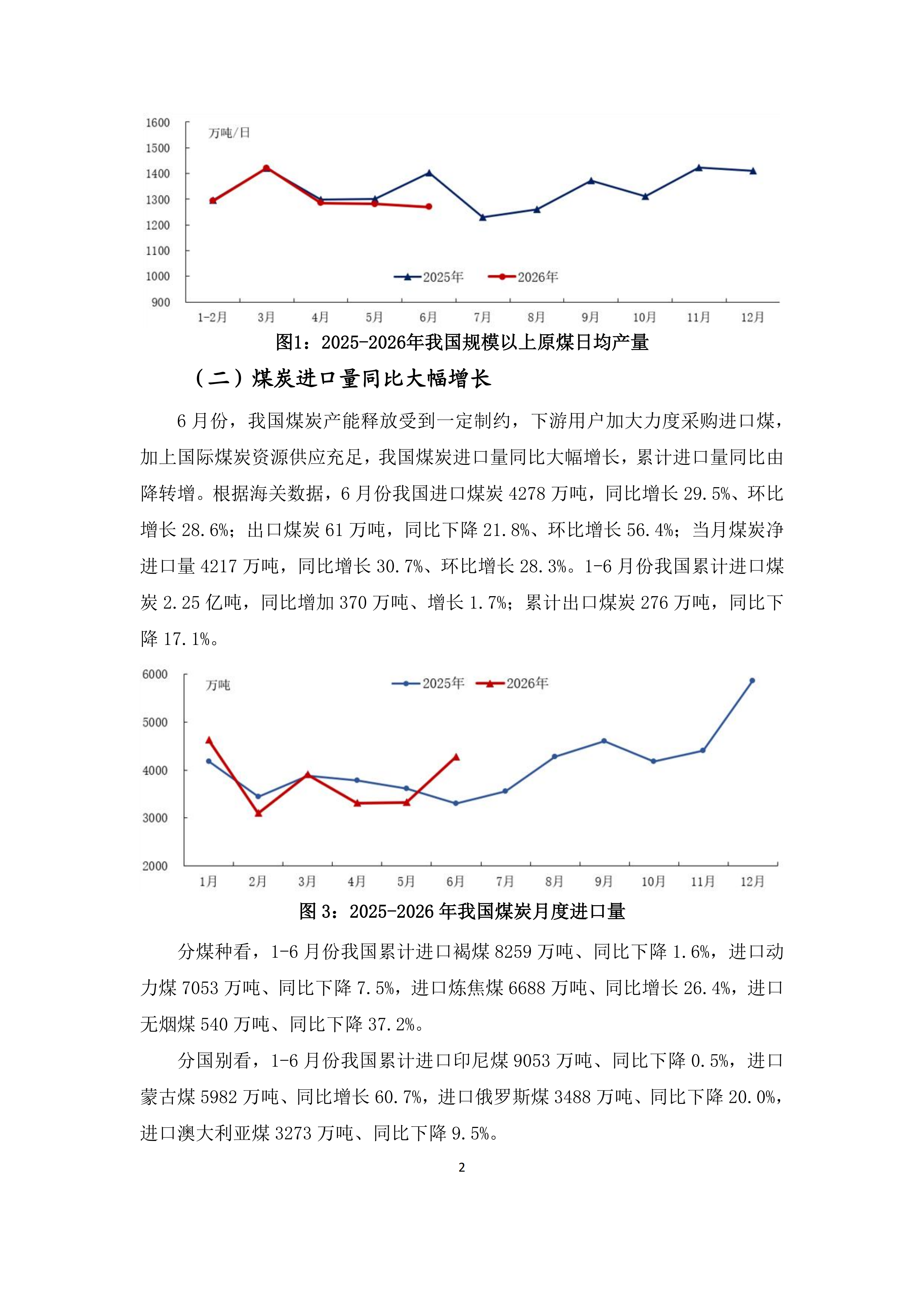 2026年6、7月份煤炭市场运行综述_02.png