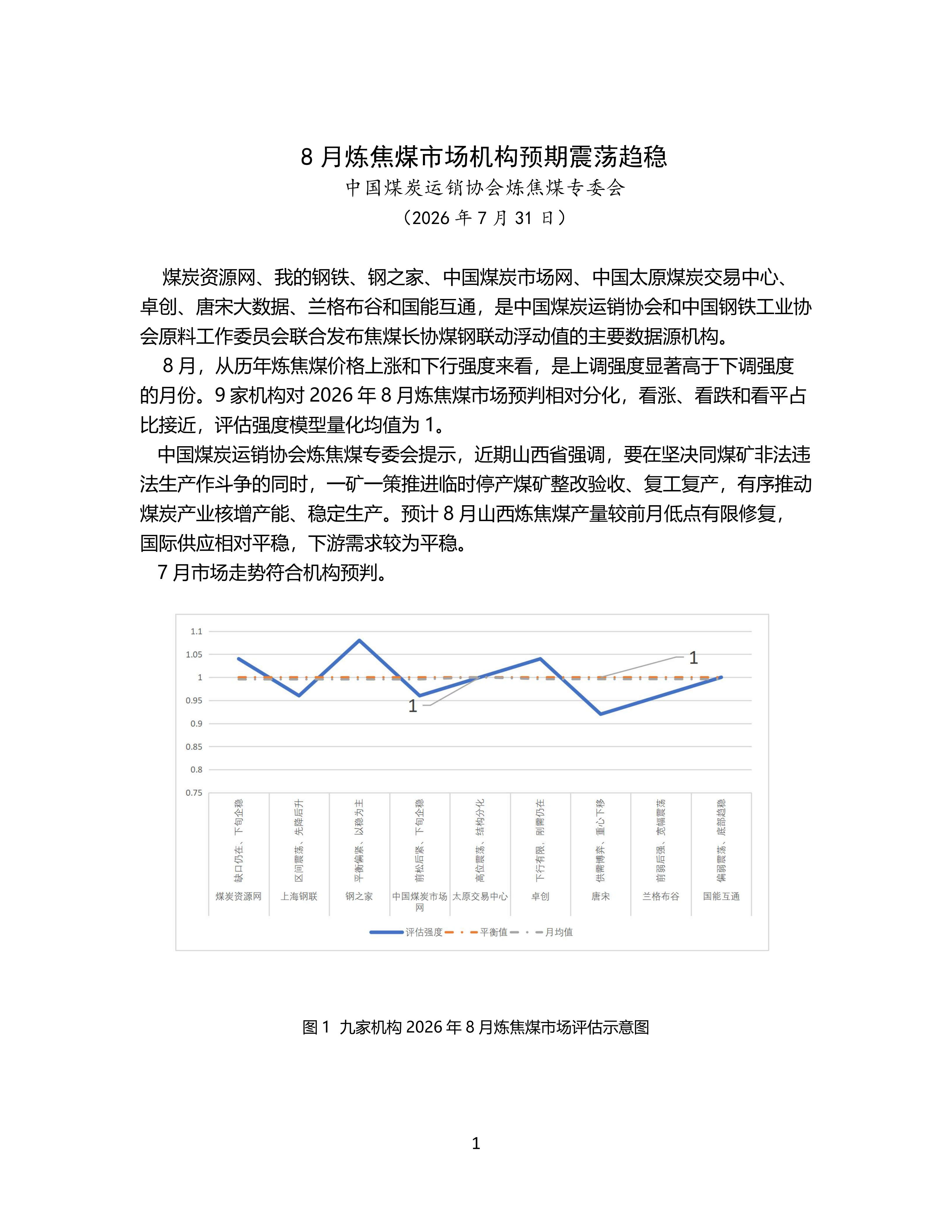8月炼焦煤市场机构预期震荡趋稳_01.png