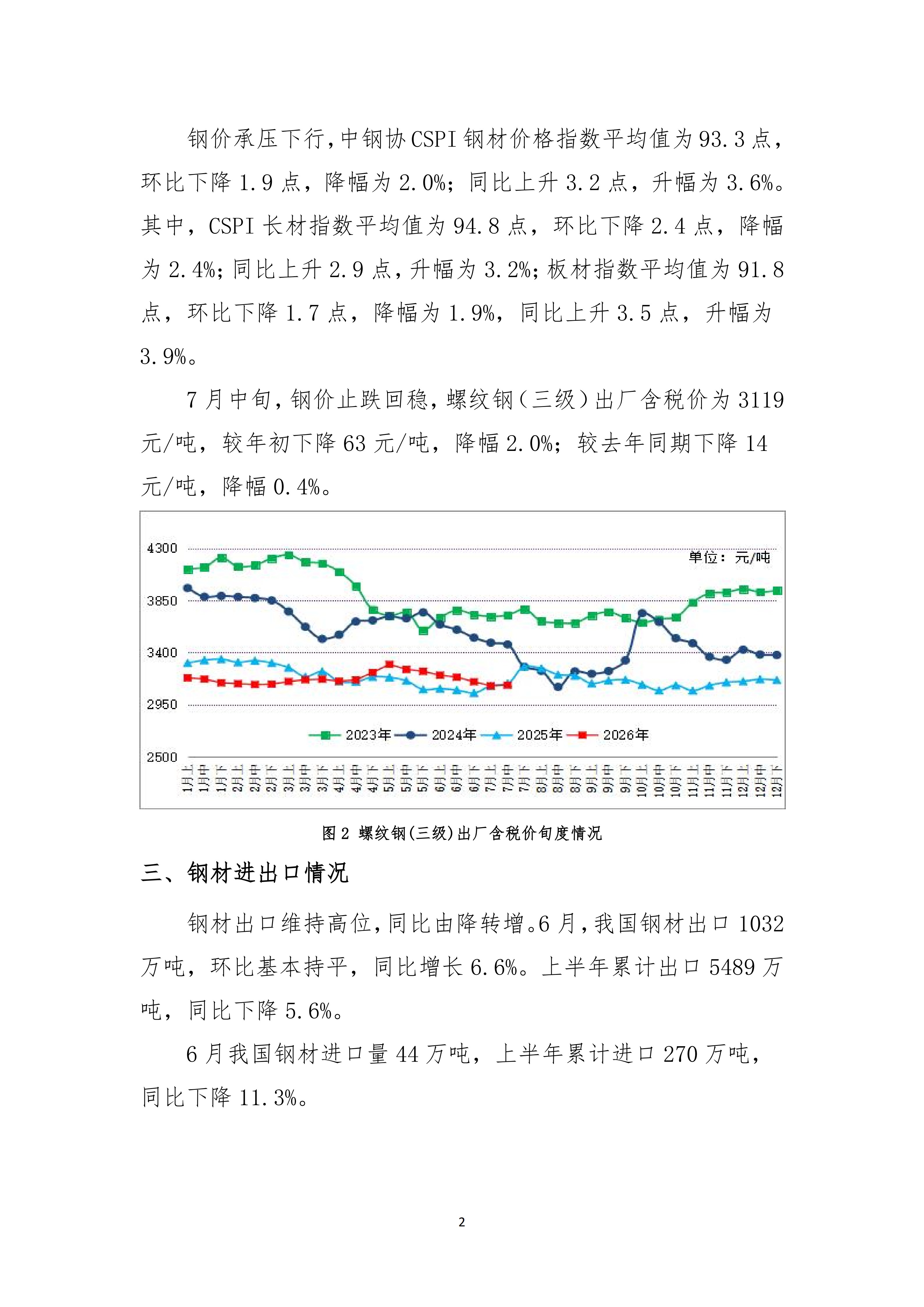 2026年6月钢铁行业运行综述 20260729_02.png