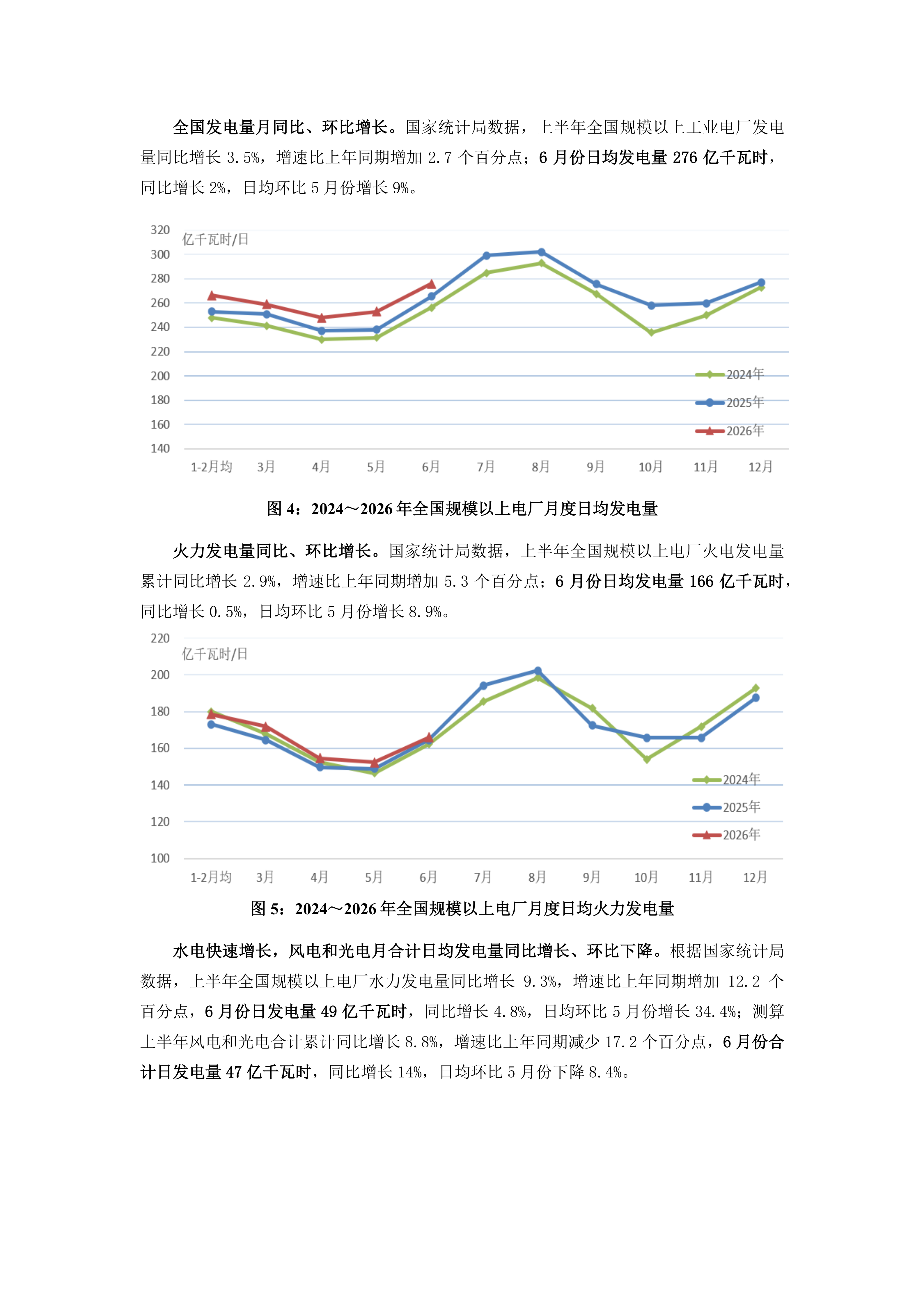 2026年6、7月火电行业运行情况及后期展望_03.png