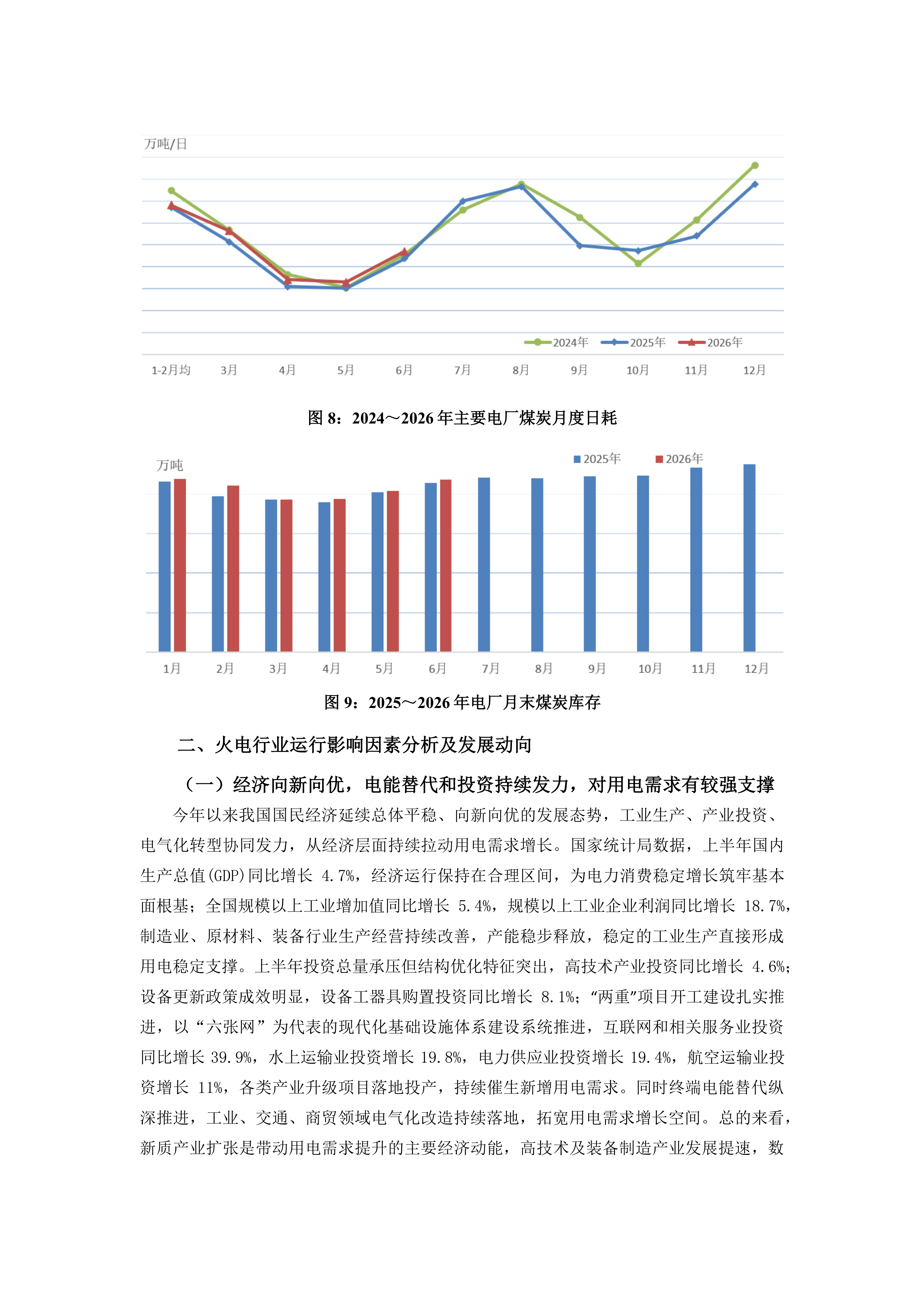 2026年6、7月火电行业运行情况及后期展望_05.png