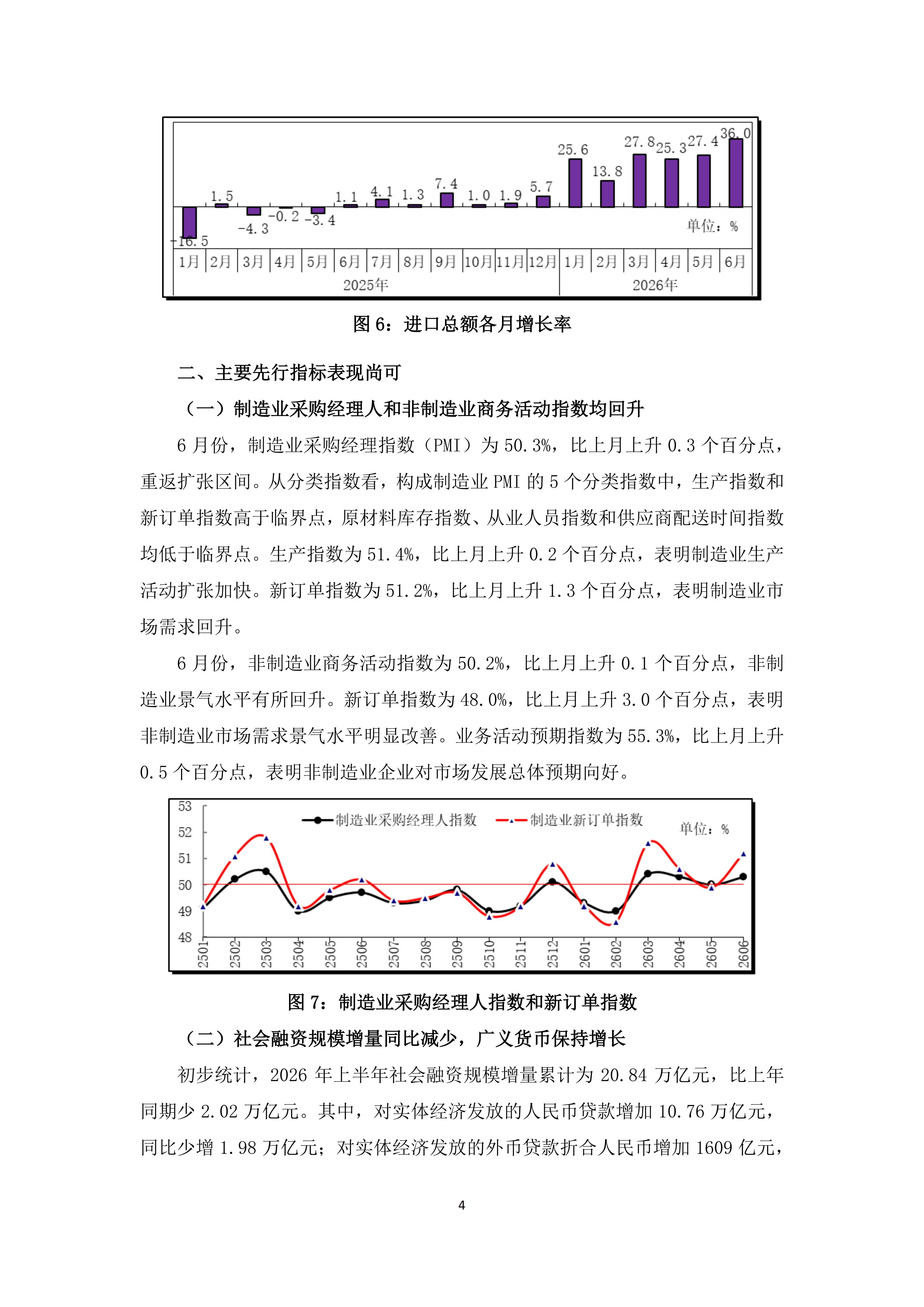 2026年6、7月份宏观经济运行综述_04.png