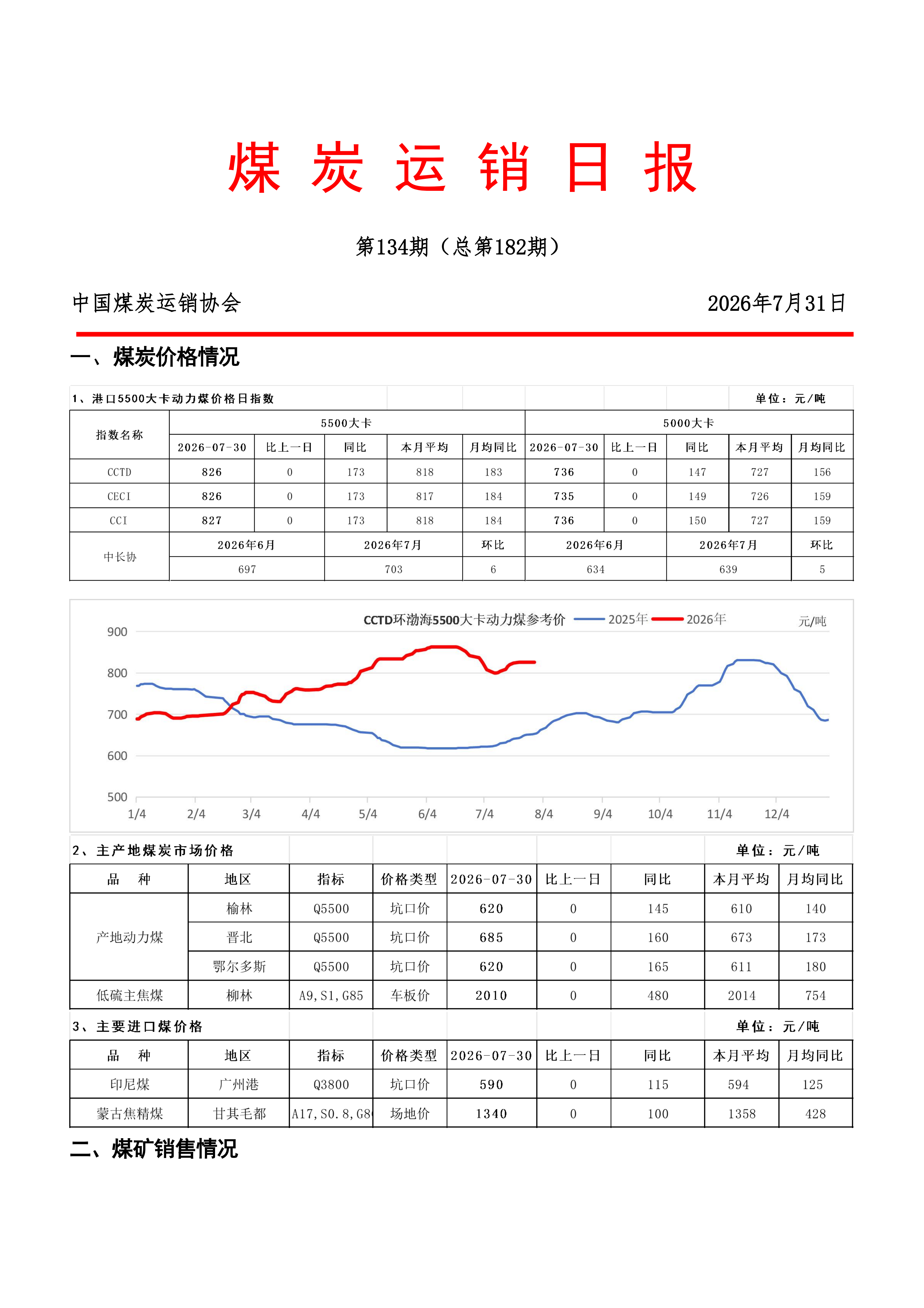 煤炭运销日报-第134期20260731_01.png